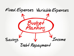 Budget Planning Diagram - Personal Finance and Money Management Strategy, mind map concept background