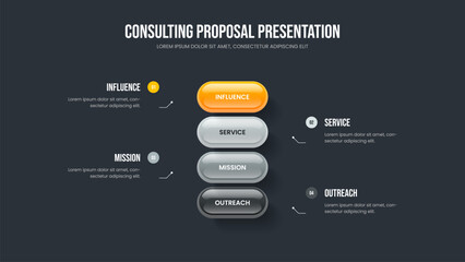 Advertising Report Four Option Diagram Slideshow Layout. Sales Strategy Frame Template Vector Illustration. Market Innovation 4 Step Infographic Slide Design.