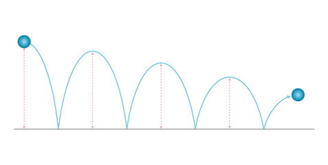 Ball Dropped from a Height. Newton's Laws of Motion.
