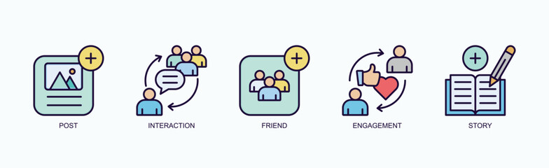 Connection Stream Icon Set Vector Illustration Concept With Icon Of Post, Interaction, Friend, Engagement, Story In Outline Color Style