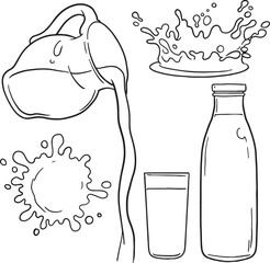 hand-drawn illustration featuring a bottle and glass of water, and scenes of pouring water from a jug and a tap. This doodle set is perfect for designs related to hydration, healthy living, cooking.