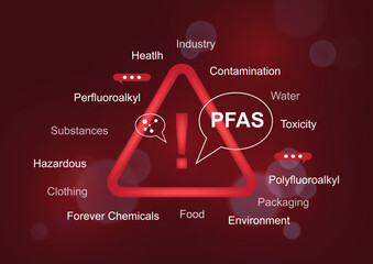 PFAS Warning Triangle. Professional warning triangle infographic with PFAS word. Graphic and web design, business presentation. PFAS risks. PFAS contamination. forever chemicals. Vector illustration