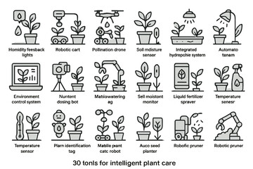 Icon set for intelligent plant care featuring smart sensors, robots, and automation tools