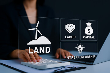Land, Labor, Capital, Entrepreneurship, Visual introduces four economic resources used in...