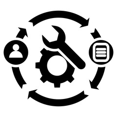 operational workflow