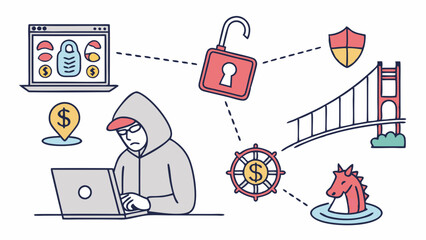 Simple flat illustration hacker cyber attack digital security threat data breach financial crime golden gate bridge
