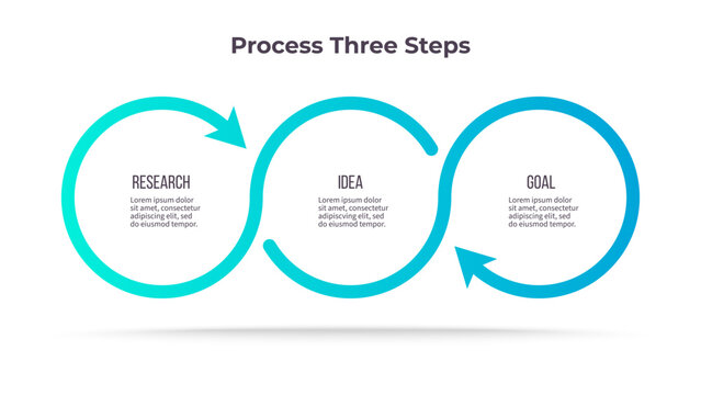 Business infographic template. Timeline chart with three options, steps. Vector chart.