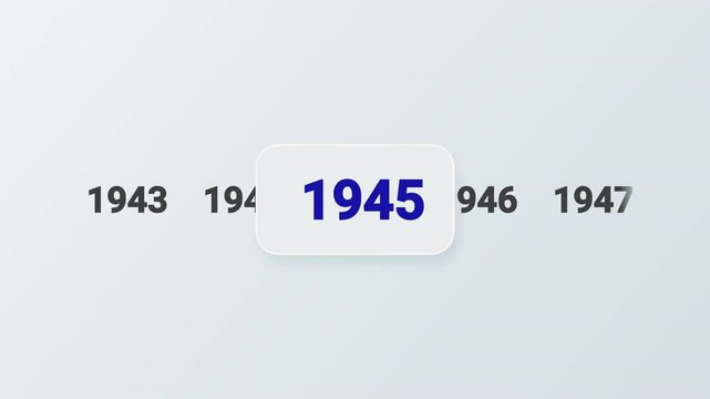 Horizontal timeline animation scrolling smoothly to the year 1939. Ideal for history documentaries, educational videos, or year-based content.	