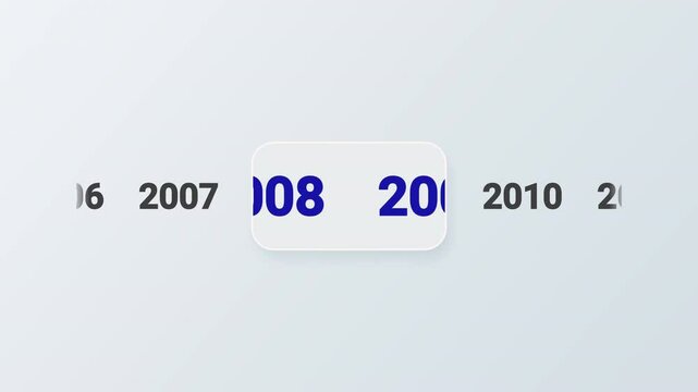 Horizontal timeline animation scrolling smoothly to the year 2008. Ideal for history documentaries, educational videos, or year-based content.	