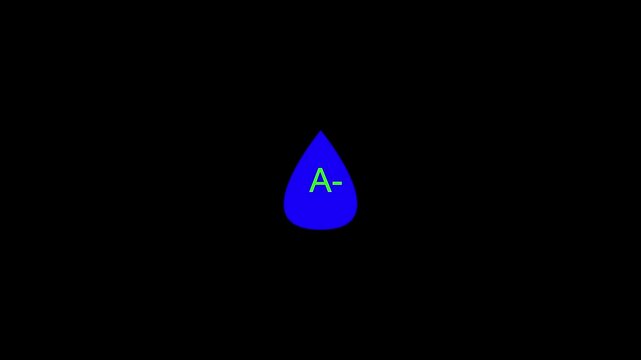 Eight blood drops appearing on screen symbolizing the Blood groups in detail. A- blood group e, blood types.health medical blood drop sign symbol icon animation on a dark background
