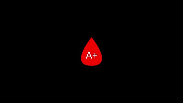 Eight blood drops appearing on screen symbolizing the Blood groups in detail. A+ blood group , blood types.health medical blood drop sign symbol icon animation on a dark background