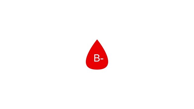 Eight blood drops appearing on screen symbolizing the Blood groups in detail. B- blood positive, blood types.health medical blood drop sign symbol icon animation on a dark background