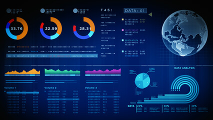 Investment interface with global map, pie charts, and visual data analytics for financial performance, Financial investment concept background 3d Rendering