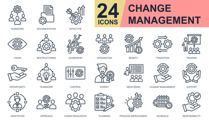 Change Management Icons set vector illustration. Containing teamwork, integration, human resources, mentoring, opportunity and more. Simple line icons collection.
