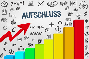 Aufschluss	

