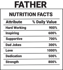 Fatherhood Nutrition Facts Graphic - A Funny and Touching Illustration