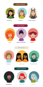 Astrological signs as women characters