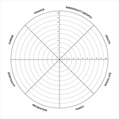 Wheel of life analysis diagram infographic with icon template has 8 steps such as social life, career, finance, family, relationships, personal development, spiritual and health. Life balance concept.