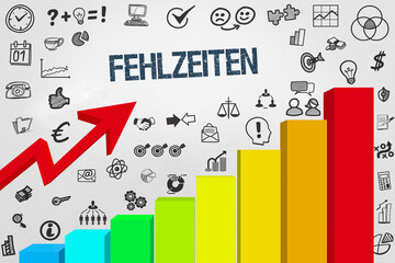 Fehlzeiten	
