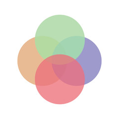 Venn diagram for three partially intersecting sets . Vector Illustration . EPS 20 . 