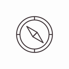 minimalist compass icon sign vector © Kamale