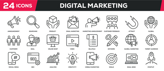 Set of collection line icons related digital marketing, promotion, advertising. Editable stroke. Perfect pixel on transparent background