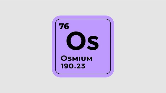 Osmium, chemical element of the periodic table graphic animation. Alpha channel. Transparent background motion design. 4K resolution