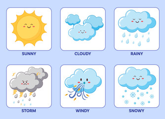 vector of cute Weather illustration collection set - sunny, cloudy, rainy, storm, windy, snowy