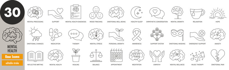 Mental health - editable stroke thin line icons set. Therapy, wellbeing, balance, support, emotional changes, healing, anxiety, hope, meditation, awareness, relaxation, medication, vector illustration
