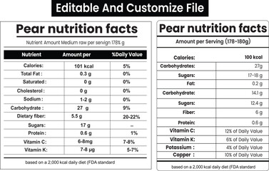 Pear Nutrition Facts, Pear Supplement Information Label Design.
