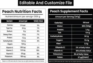 Peach Nutrition Facts, Peach Supplement Facts, Information, Peach Label Design