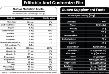 Guava Nutrition Facts, Guava Supplement Facts, Guava Fruit Label design.
