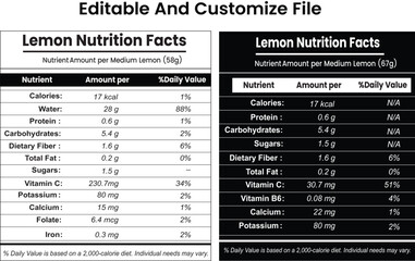 Lemon nutrition facts, Lemon Supplement Facts, Lemon Information Leyut design