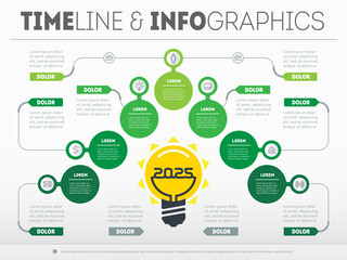 Bright Ideas for 2025 - A Radiant Roadmap of Sustainable Growth and Technological Advancement. 2025 Vision: Illuminating the Future with Green Innovation and Strategic Planning. Infographic.