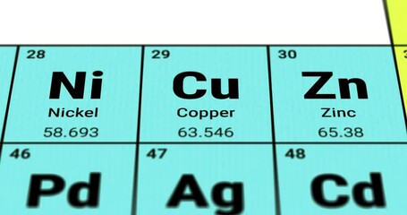 Copper element on periodic table of chemical elements, Cu - Copper pharmacy and food additive products, tracking shot footage