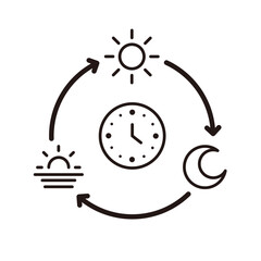 太陽と月と時計で表現された1日のサイクルのアイコンイラスト