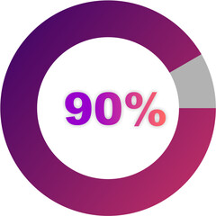 90% Complete Progress Circle Graphic Design Element