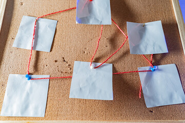 Detective investigation board with blank evidence cards connected by red thread on cork background