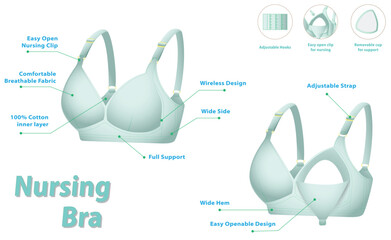 Nursing Maternity Bra Illustration with Adjustable Hooks and Easy-Open Clip-with Features for Breastfeeding Mothers