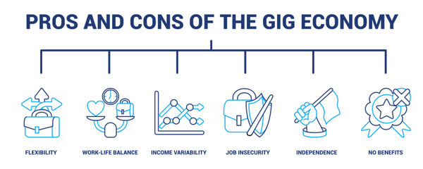 Pros and Cons of the Gig Economy