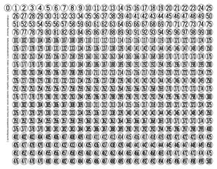 KsNumeralArabicGC3 ( Arabic-numeral Gothic-typeface rounded-corner circle-frame transparent-background ) 