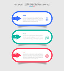 3P sustainability concept for infographic with drop shadow style with round rectangle box with arrow stacked with 3 point list information