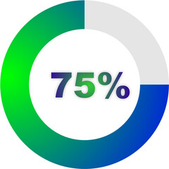 75% Complete Circular Progress Indicator Design