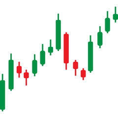 Forex Trading Market Charts