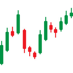 Forex Trading Market Charts