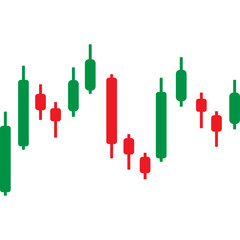 Forex Trading Market Charts