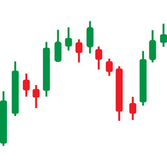 Forex Trading Market Charts