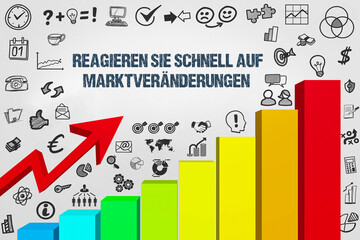 Reagieren Sie schnell auf Marktveränderungen