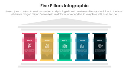 Five pillars framework with ancient classic construction infographic with 5 point stage template with big pillar with text description for slide presentation