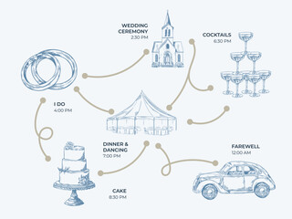 Toile de Jouy inspired wedding timeline illustration. Wedding hand dawn ceremony icon. Elegant line art minimalist venue sketch. Elements for wedding, monogram, invitation, greeting, birthday card.